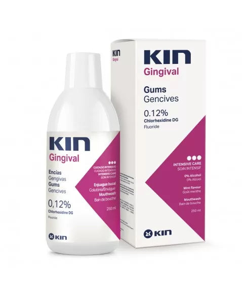 KIN GINGIVAL MOUHWASH 250ML