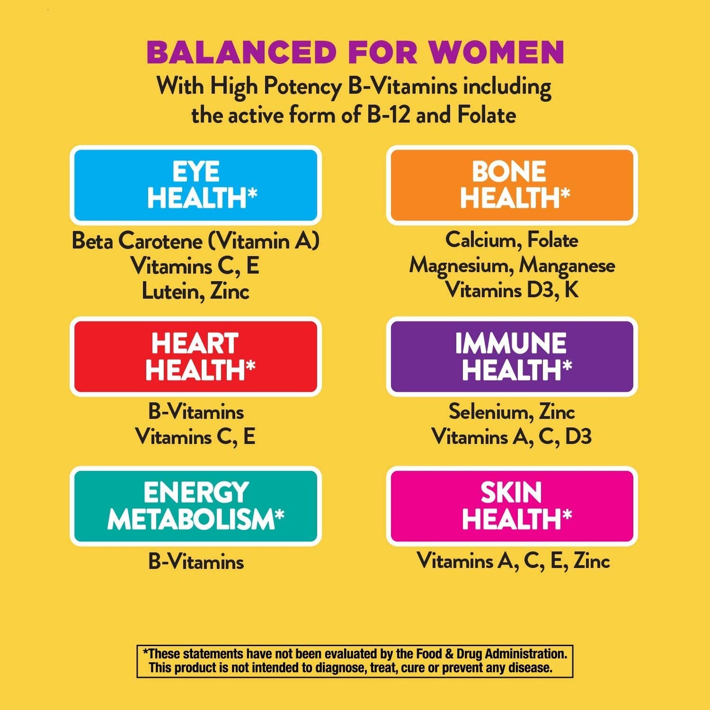 Alive! Women's Ultra Potency Complete Multivitamins